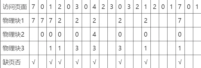 OPT.png